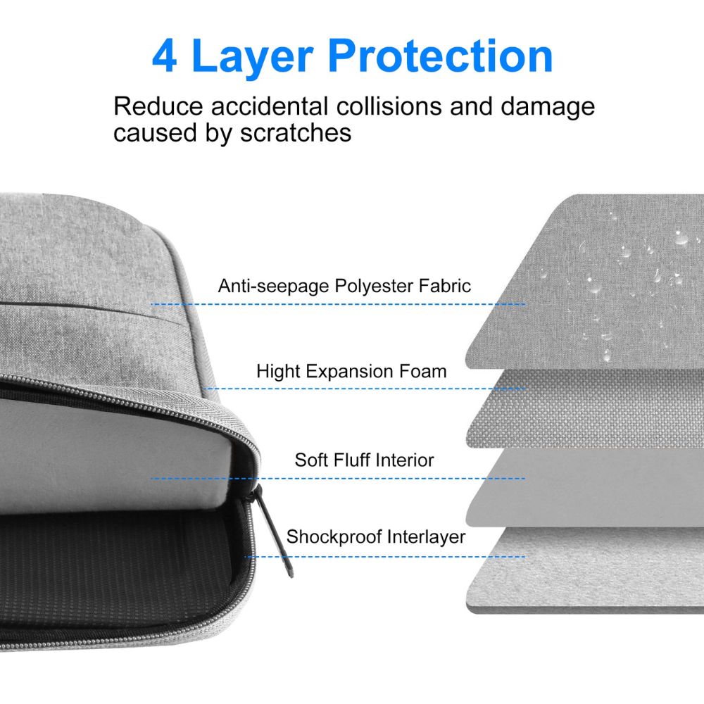 Funda para laptop HAWEEL 15-16" pulgadas Gris