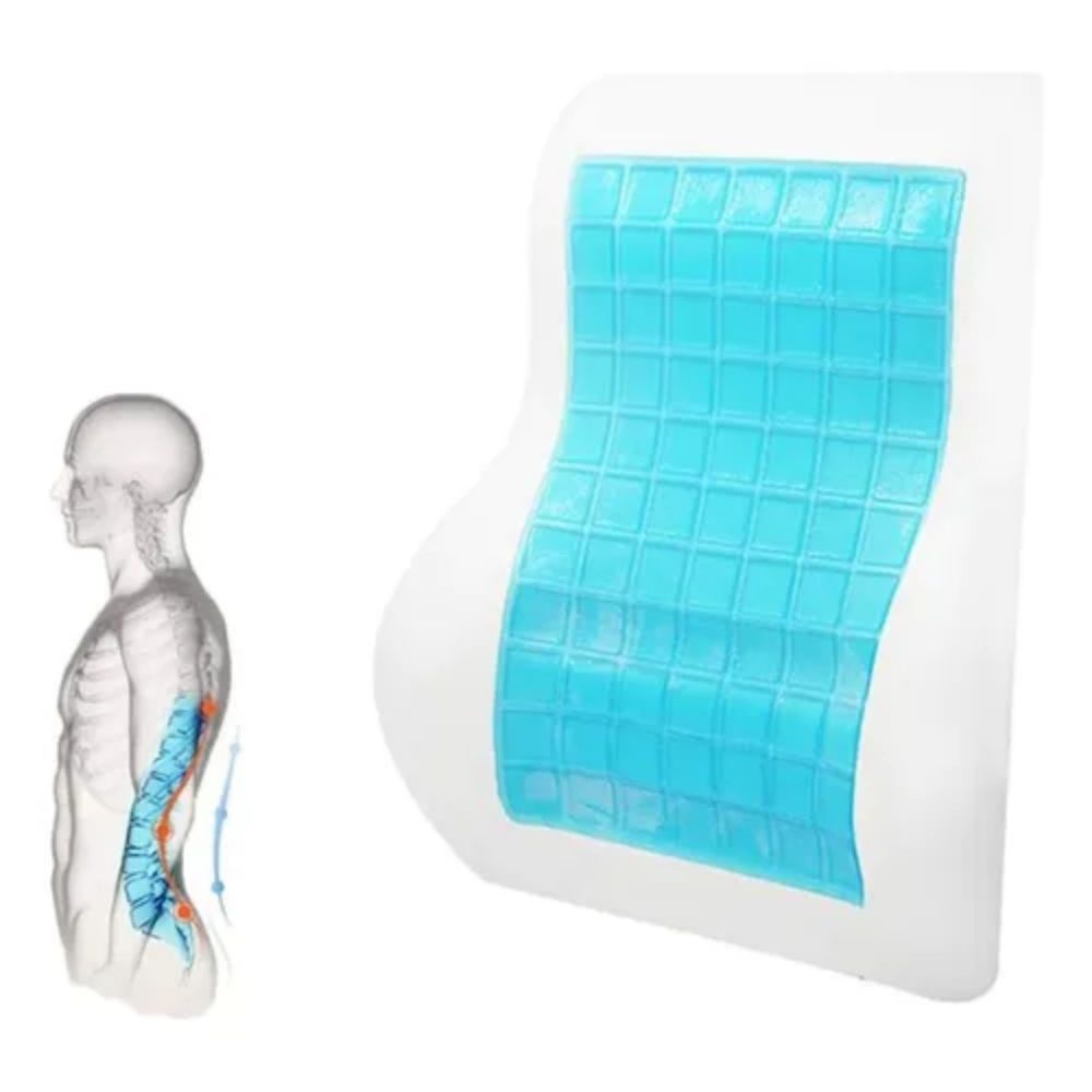 Kit Ergonómico con Gel PICARON N-01 – Negro