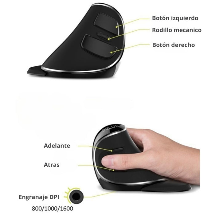 Mouse Ergonómico DELUX